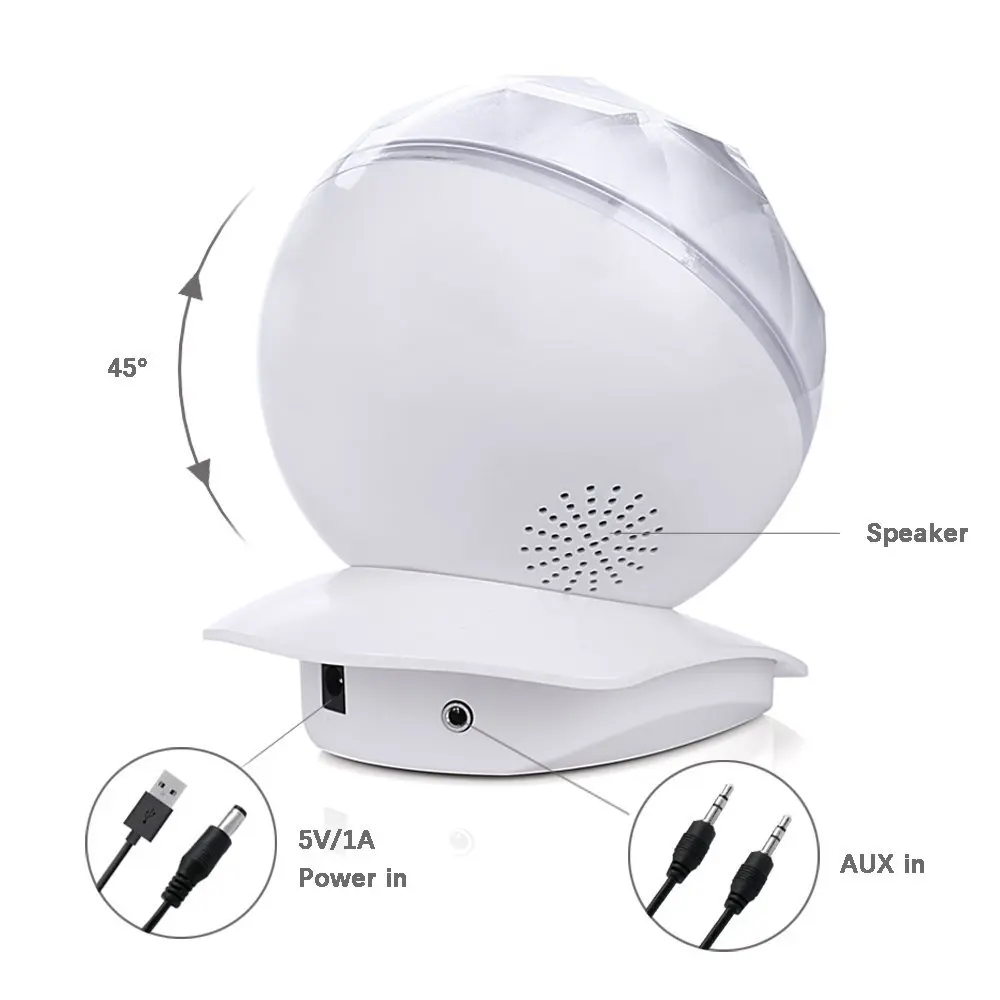 Skup Zmiana koloru Led lampka nocna i realistyczny projektor Aurora Star Borealis, idealny dla dzieci i dorosłych pomoc w leczeniu zaburzeń snu światło