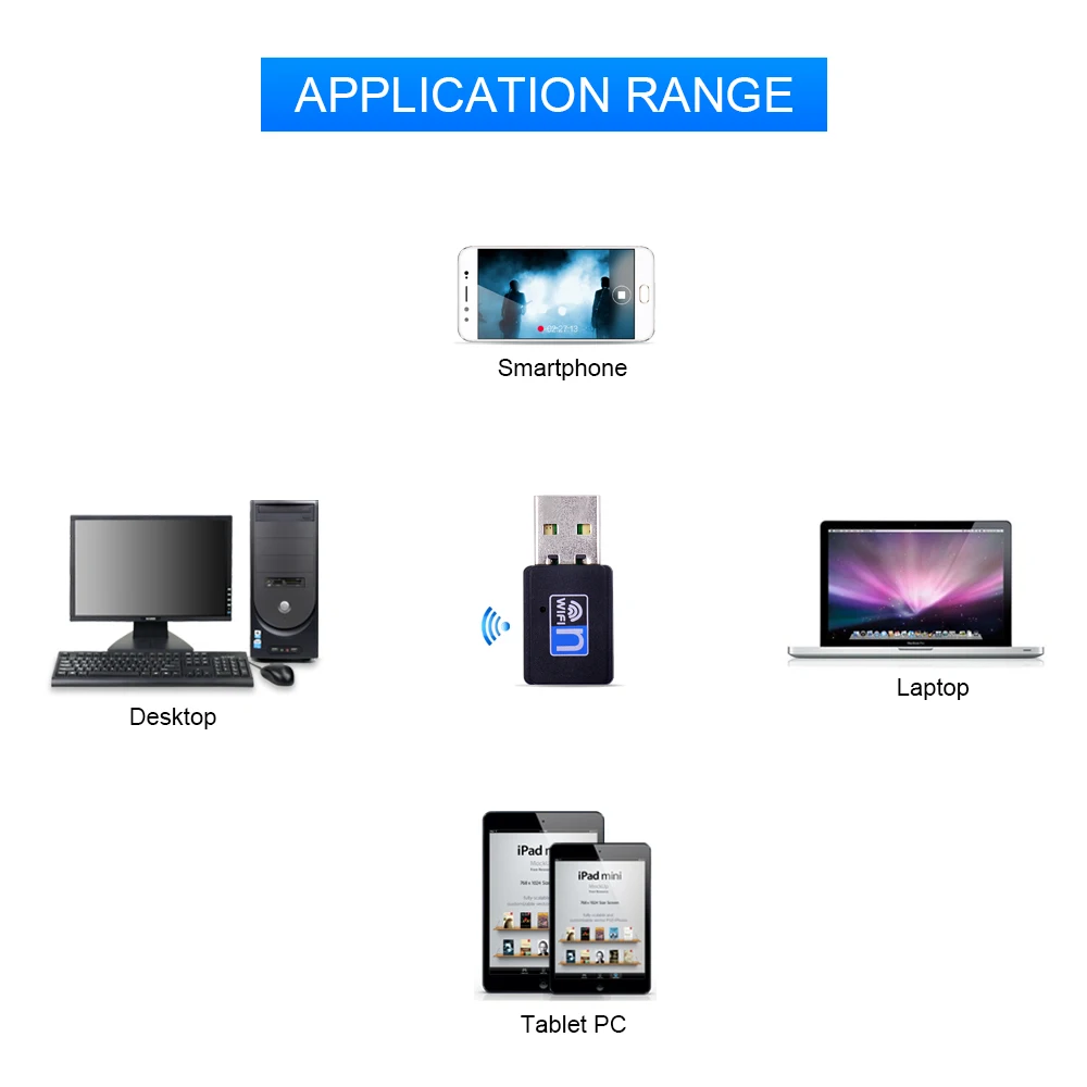 Application-Range