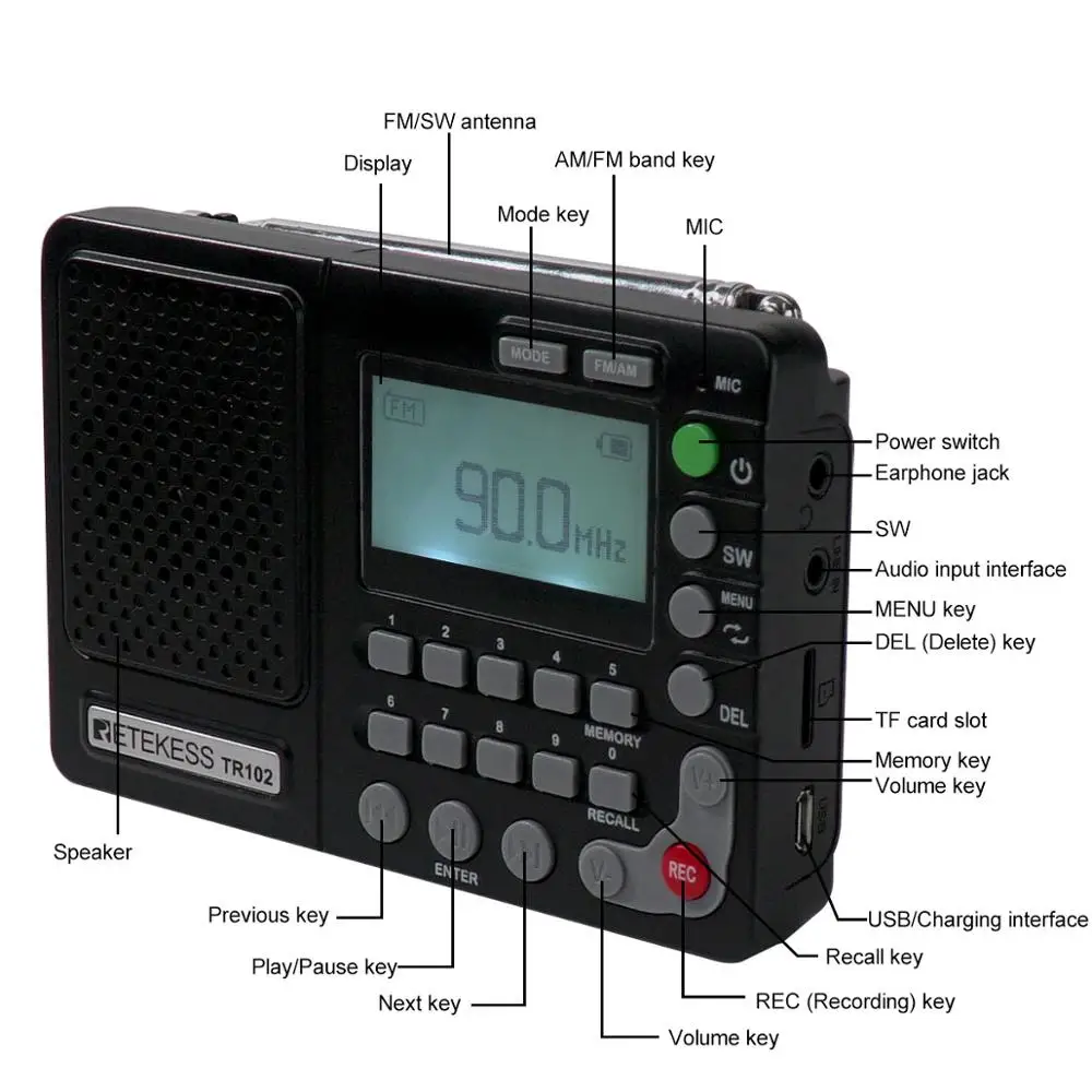 Retekess TR102 портативное радио FM/AM/SW приемник мирового диапазона MP3-плеер REC рекордер с таймером сна черный fm-радио рекордер