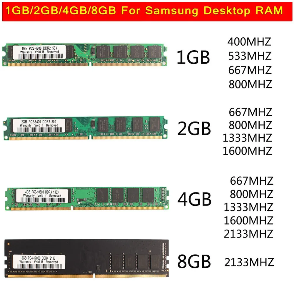ECos 1 Гб Φ память 184pin без ECC DIMM Ram память|Оперативная память| |