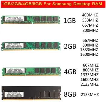 

eCos 1GB DDR1-400MHz Memory PC1-3200 184pin Non-ECC DIMM Ram Memory