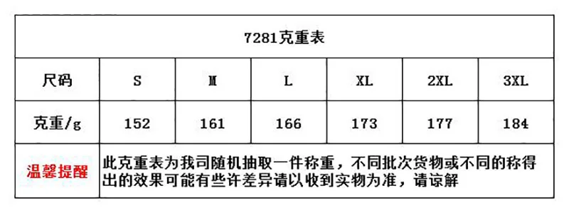7281Gram weight meter.jpg