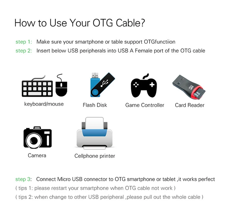 EGRINCY Micro USB OTG кабель передачи данных Мужской Micro USB на женский USB адаптер для samsung Android смартфоны HTC планшеты с OTG