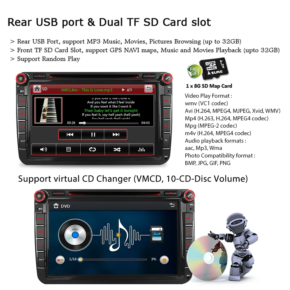 A Sure 8 дюймов 2 Din Автомобильный Радио dvd плеер Navi для Volkswagen VW Passat Skoda T5 Polo SHARAN Touran TIGUAN