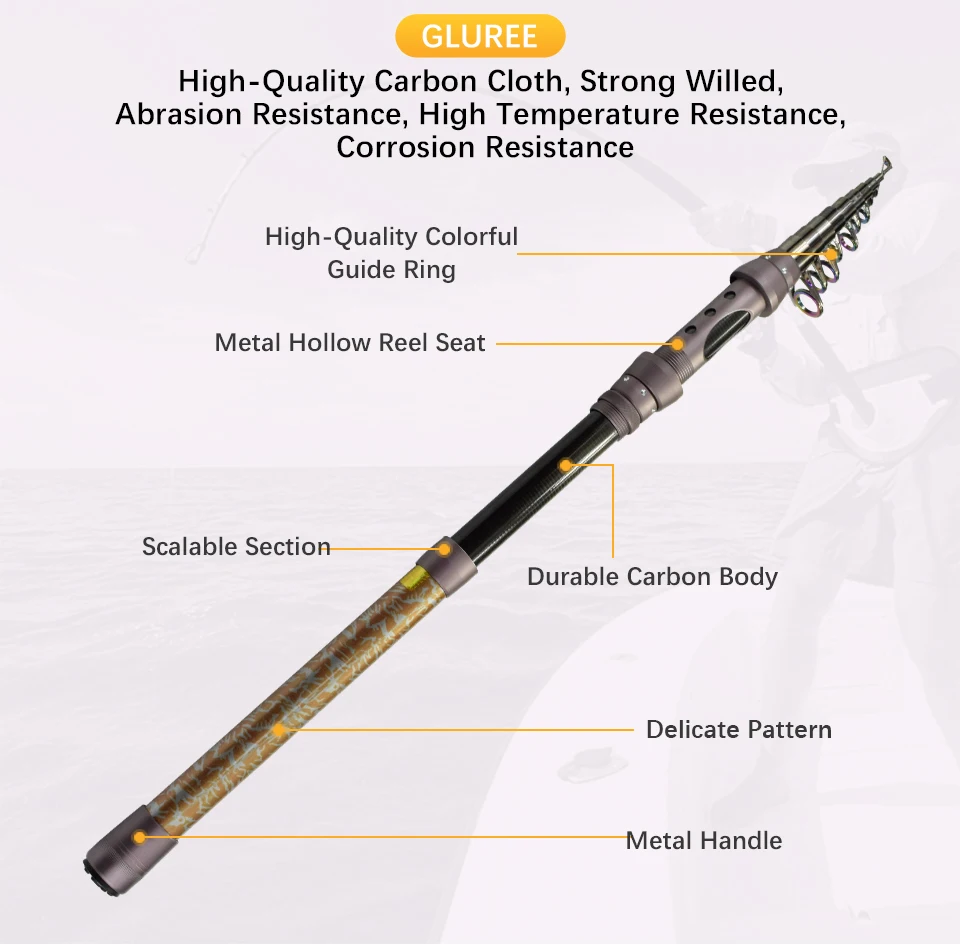 GLUREE 99% Carbon Portable Telescopic Fishing Rod Spinning Fishing Tackle 1.8 2.1 2.4 2.73.03.3 3.6M Super Hard Sea Rod  (8)