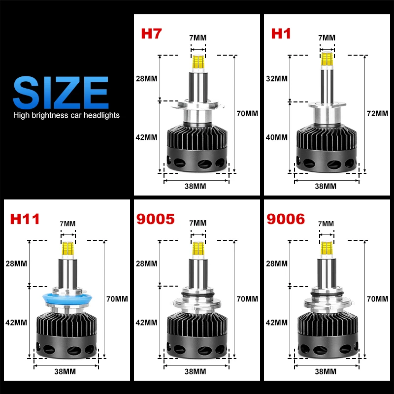 H1 H7 светодиодный H8 H11 HB3 9005 HB4 9006 12 Сторон 3D светодиодный фары Мини Высокая мощность 18000LM автомобильные лампочки 360 градусов диод для автомобильных фар