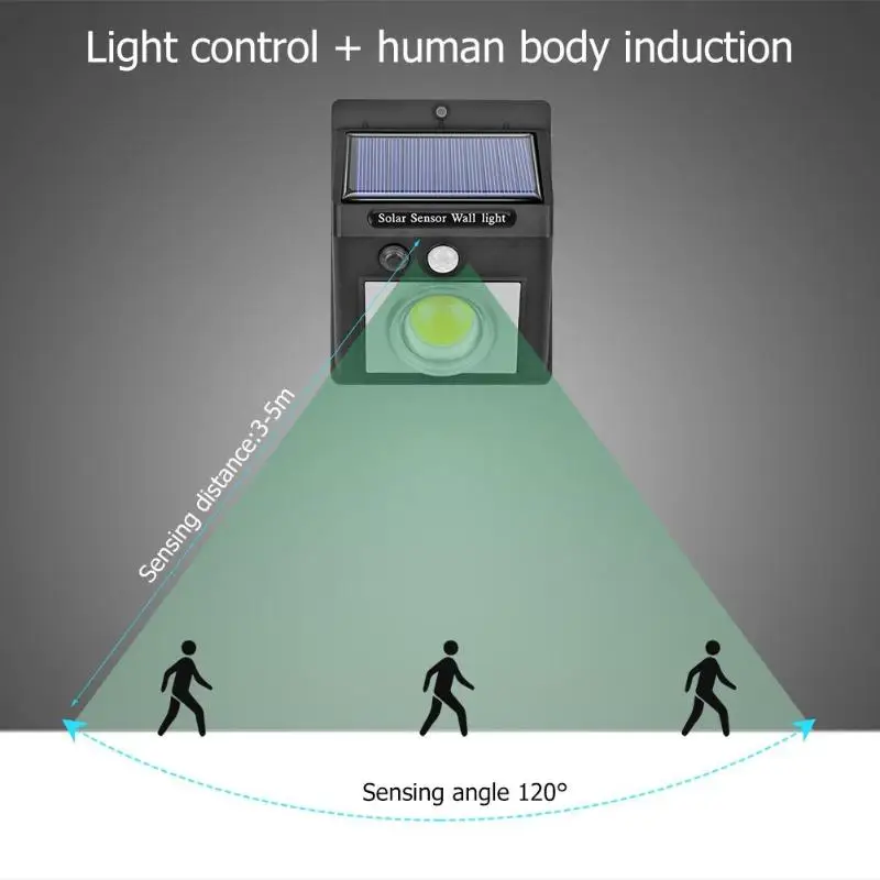 25/37/50/62 LED cob Solar Power Lamp Motion Sensor Wall Light Waterproof Garden Yard Lamps Outdoor Street Yard Path Home Lamp