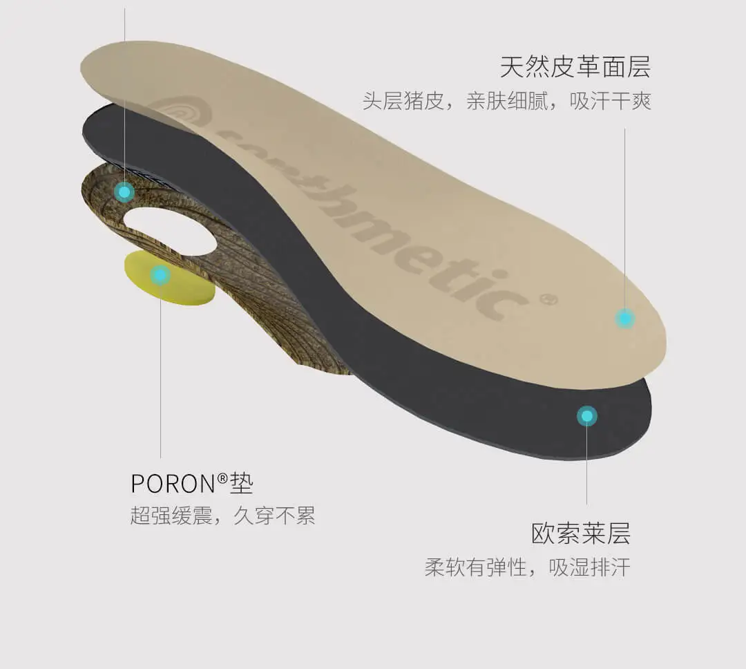Новинка Xiaomi Youpin Xinmai Хвойная стелька для кожаной обуви кроссовки нежная приятная для кожи впитывающая пот и сухая