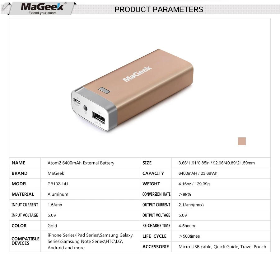 MaGeek Power Bank 6400mAh External Backup Battery Portable Backup Power for iPad iPhone Samsung HTC LG Cell Phones