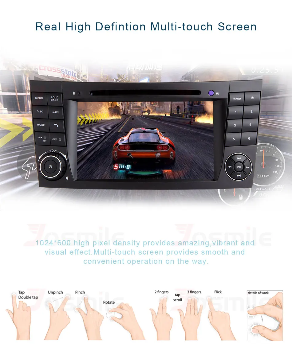 Perfect 2 Din 7" HD Android 8.1 Radio GPS HDMI Car DVD Player For Mercedes/Benz/E-Class/W211/E200/E300/E350 Quad Core Wifi Canbus OBD 6 Perfect 2 Din 7" HD Android 8.1 Radio GPS HDMI Car DVD Player For Mercedes/Benz/E-Class/W211/E200/E300/E350 Quad Core Wifi Canbus OBD 6