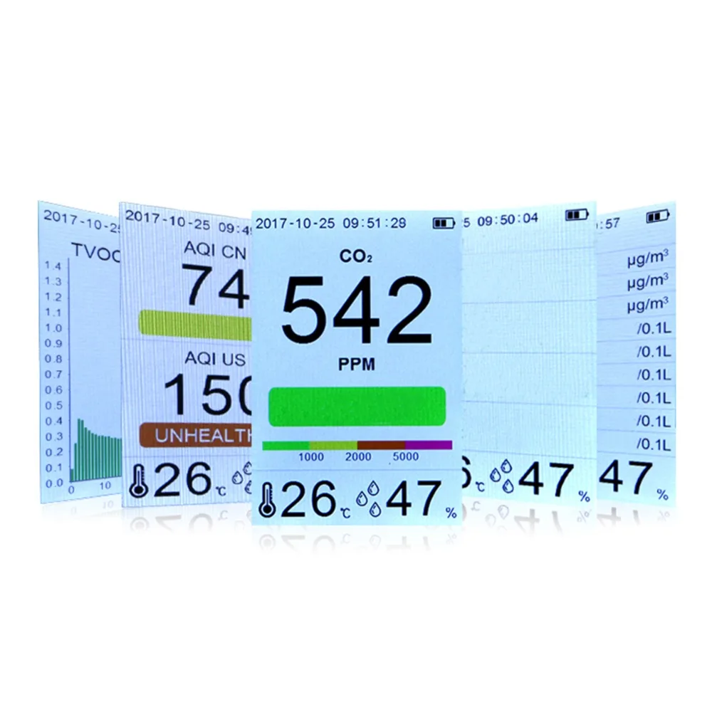 PM2.5 HCHO TVOC тестер CO2 метр монитор тестер многофункциональный детектор качества воздуха детектор газа