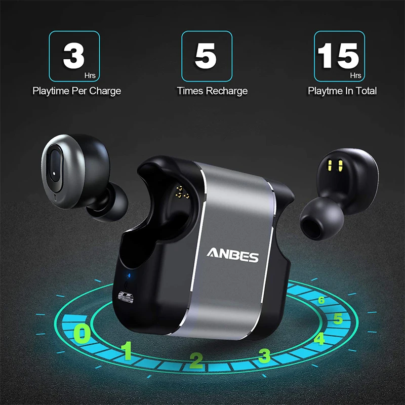 ANBES D41 наушники вкладыши TWS Bluetooth V5.0 True Беспроводной стерео наушник
