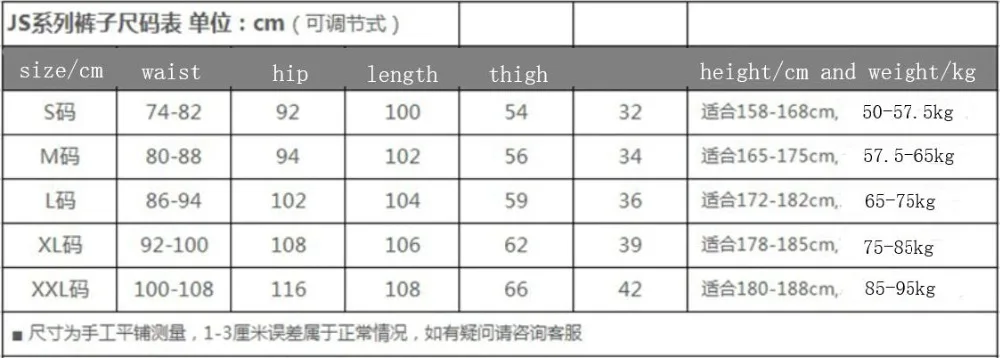QQ20190311145517