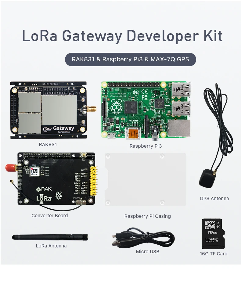 Gateway Developer Kit01(180516)