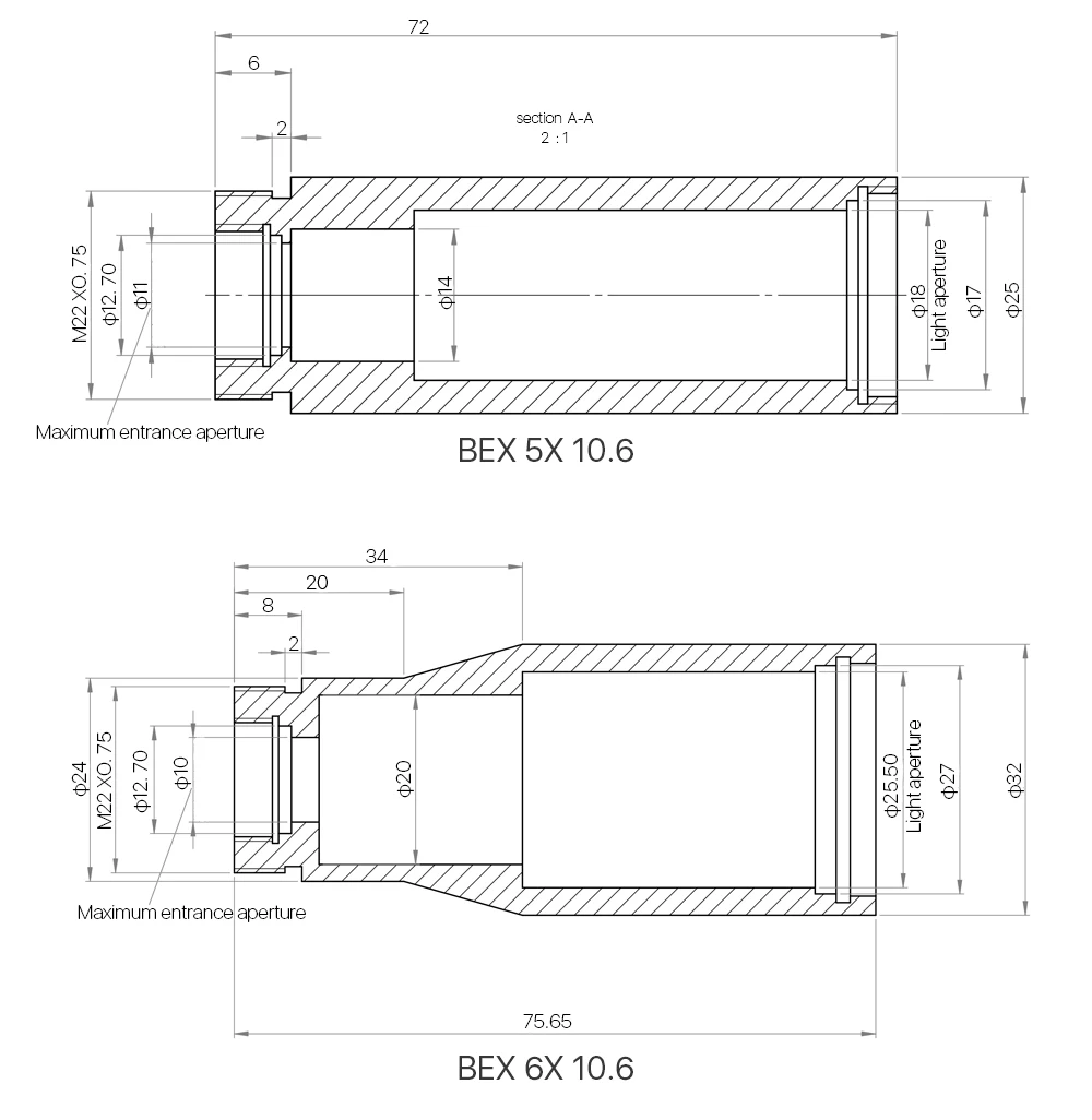 Cloudray CO2 лазер 10600nm лазерный луч расширитель 2X 2.5X 3X 4X гальванометр лазерные маркировочные линзы оптика луч расширение