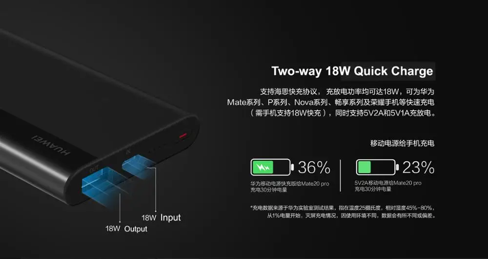 Последний HUAWEI power Bank с входом type C Dual USB A 10000mAh Max 18W быстрая двухсторонняя зарядка