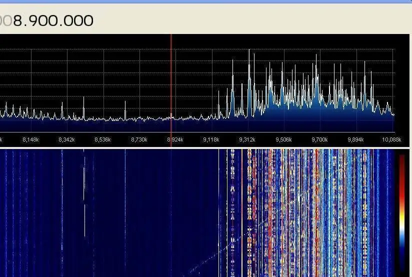 RTL2832U+ R820T2 100 кГц-1,7 ГГц UHF VHF RTL. SDR USB тюнер приемник AM, FM радио