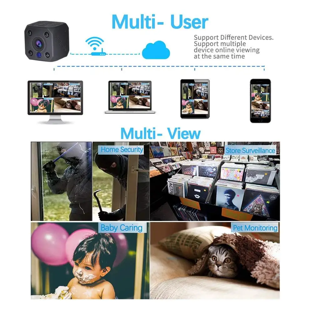 WiFi мини камера 720P Full HD Беспроводная видеокамера с датчиком движения ночного