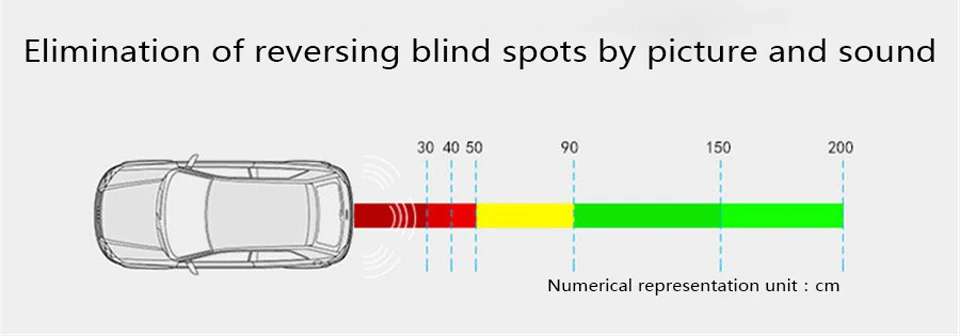 2 в 1 Revers радар+ задняя камера автомобильный парковочный датчик автомобильная система обнаружения слепых пятен Авто Реверсивный радар парктроник датчик s