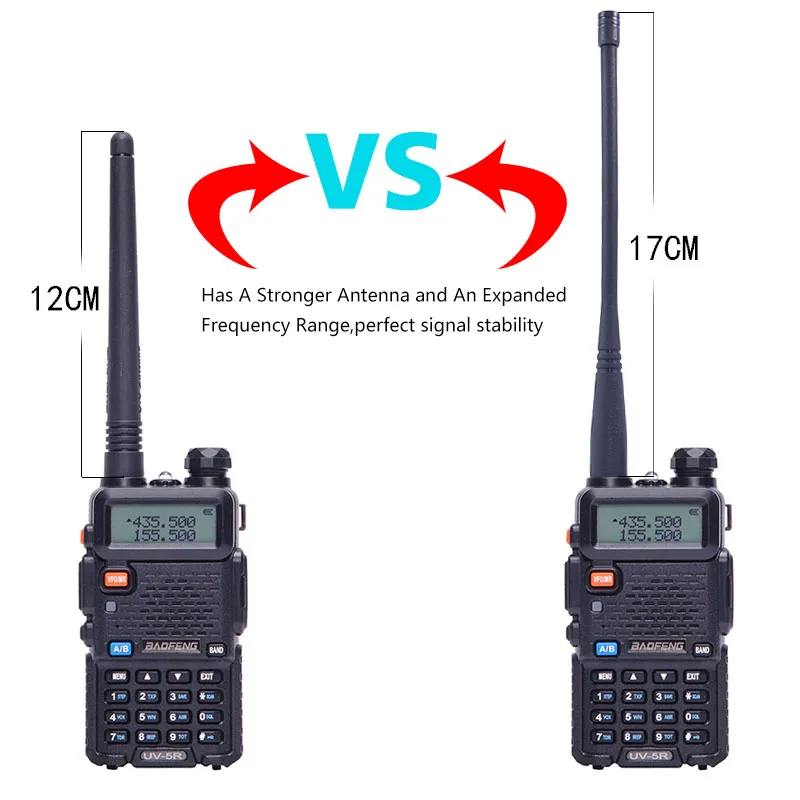 2 шт Baofeng портативная рация UV-5R двухполосная двухсторонняя радио VHF/UHF 136-174 МГц и 400-520 МГц FM портативный приемопередатчик с наушником