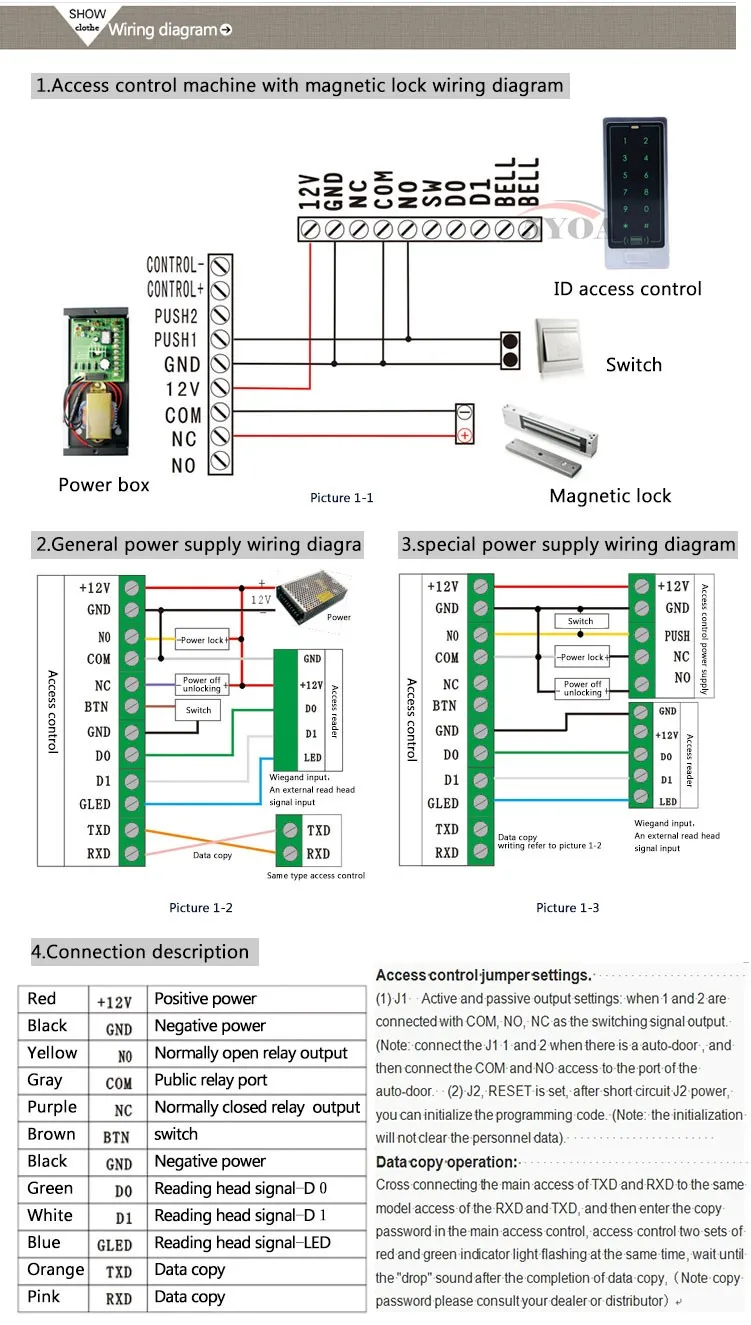 Водонепроницаемый сенсорный металлический RFID Контроль доступа электронный дверной замок электрическое устройство для открывания ворот