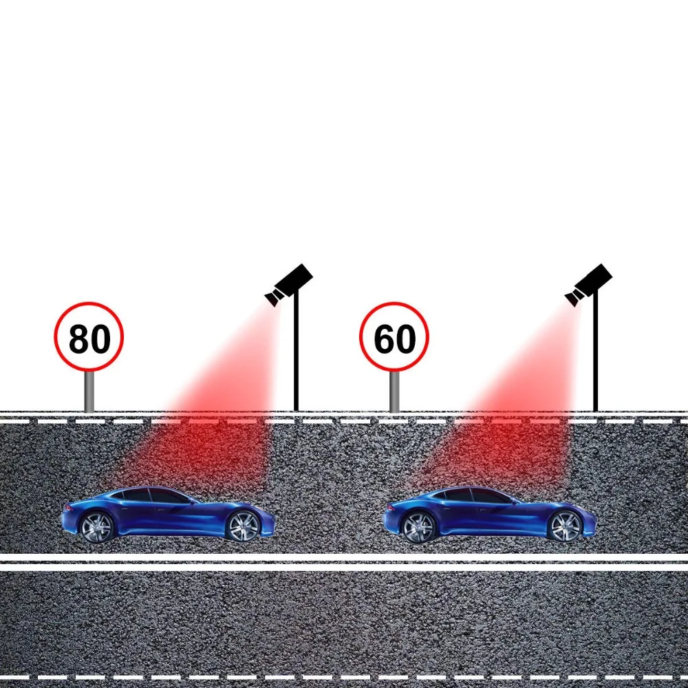 Автомобильный Дальнобойщик с углом обзора 360 градусов, скорость V8, GPS, радар-детектор, 16-полосная камера, голосовое оповещение, Warnin 12 В Автомобильный Дальнобойщик с углом обзора 360 градусов, скорость V8, GPS, радар-детектор, 16-полосная камера, голосовое оповещение, Warnin 12 В