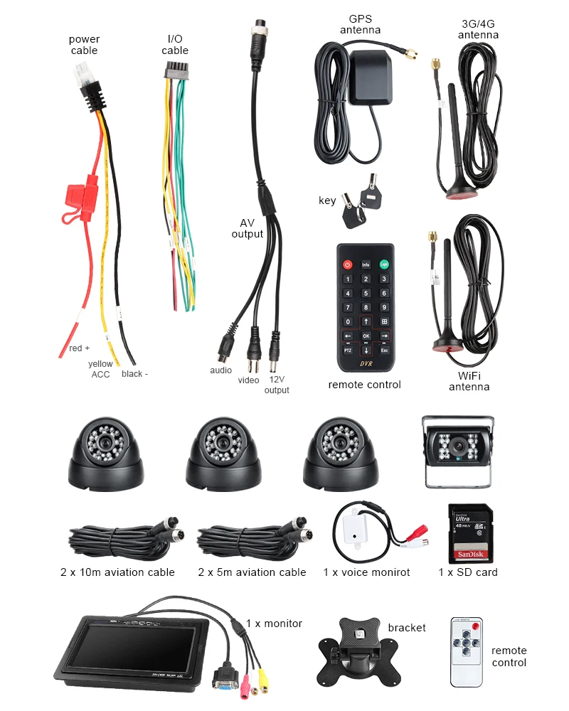 CMSV6 в реальном времени SD Карта Авто автобус AHD Мобильный DVR 4G gps Wifi 4CH аудио/видео вход Цифровой Видео рекордер+ 7 дюймов автомобильный монитор