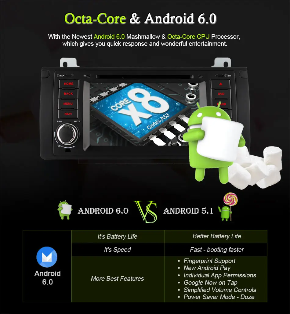 Cheap 4G SIM LTE Android 6.0 Octa 8 Core 1024*600 Car DVD GPS Radio stereo For BMW E53 android E39 X5 wifi GPS USB 2GB RAM 32GB ROM 5 Cheap 4G SIM LTE Android 6.0 Octa 8 Core 1024*600 Car DVD GPS Radio stereo For BMW E53 android E39 X5 wifi GPS USB 2GB RAM 32GB ROM 5