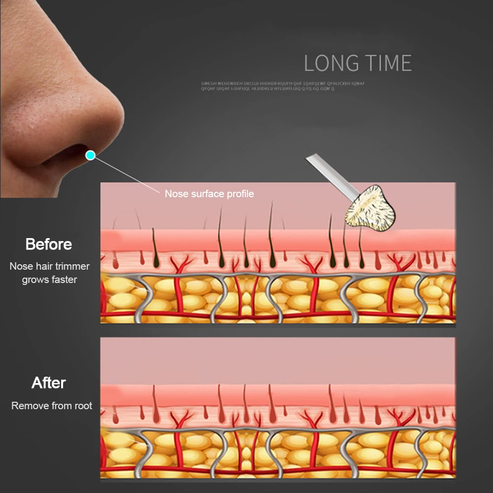 2 Minutes Nose Hair Removal Set 50g Wax 20pcs Nostril Stick 10pcs