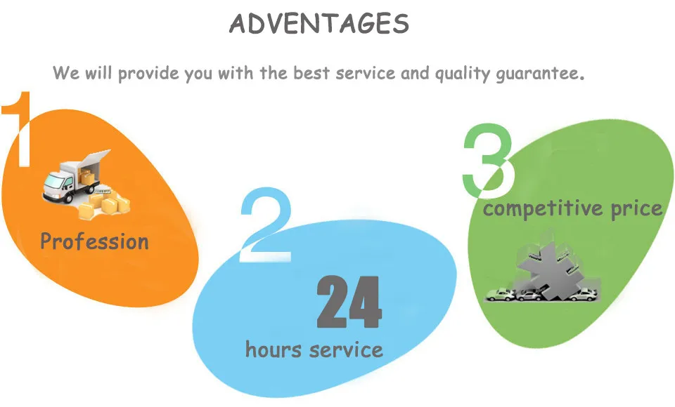 advantage