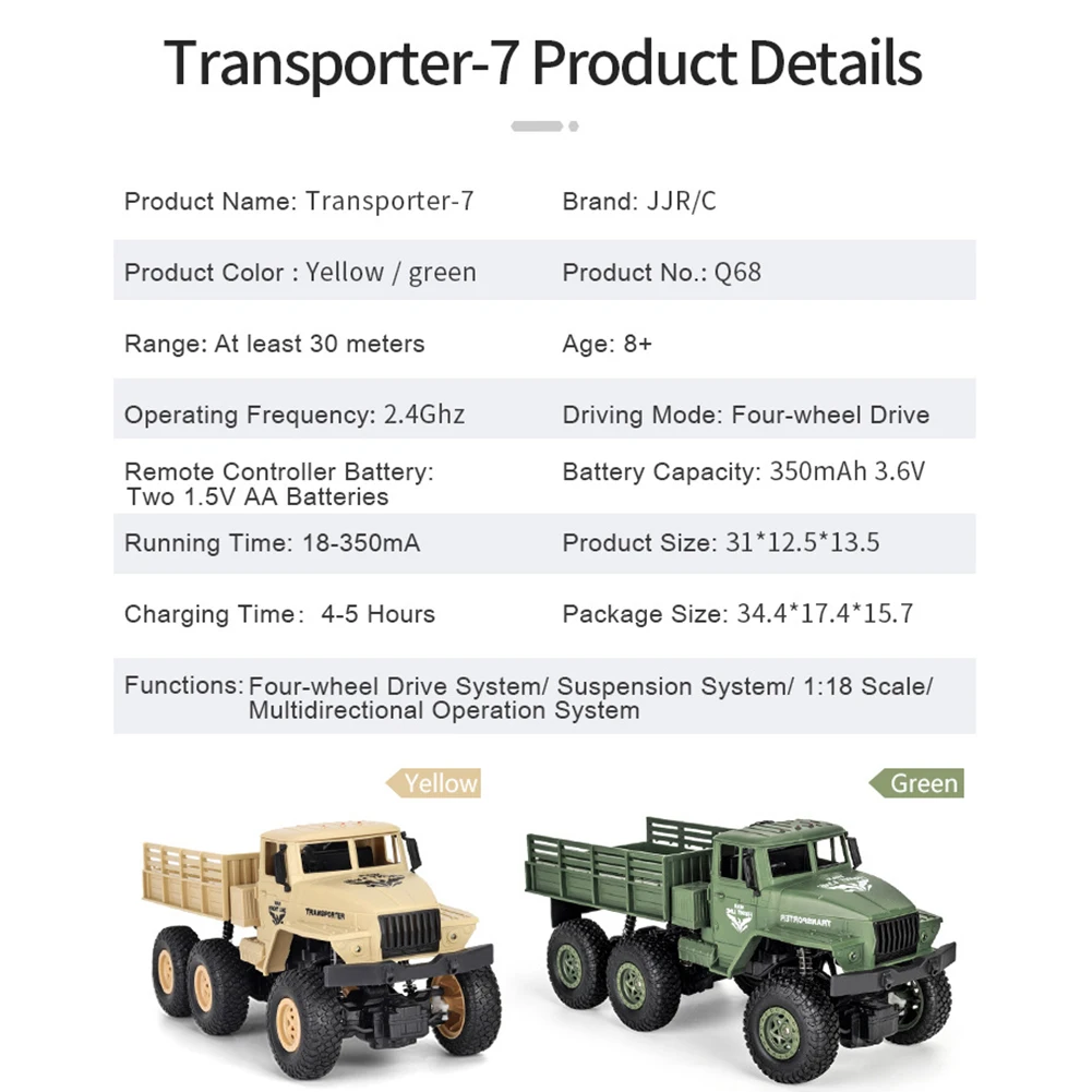 Q68/Q69 1/18 2,4 г 6WD 10 км/ч RC светодиодный военный автомобиль gps-трекер свет джип четырехколесный привод внедорожник MEducation детская игрушка