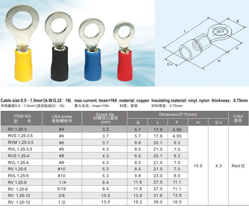 RV1.25-
