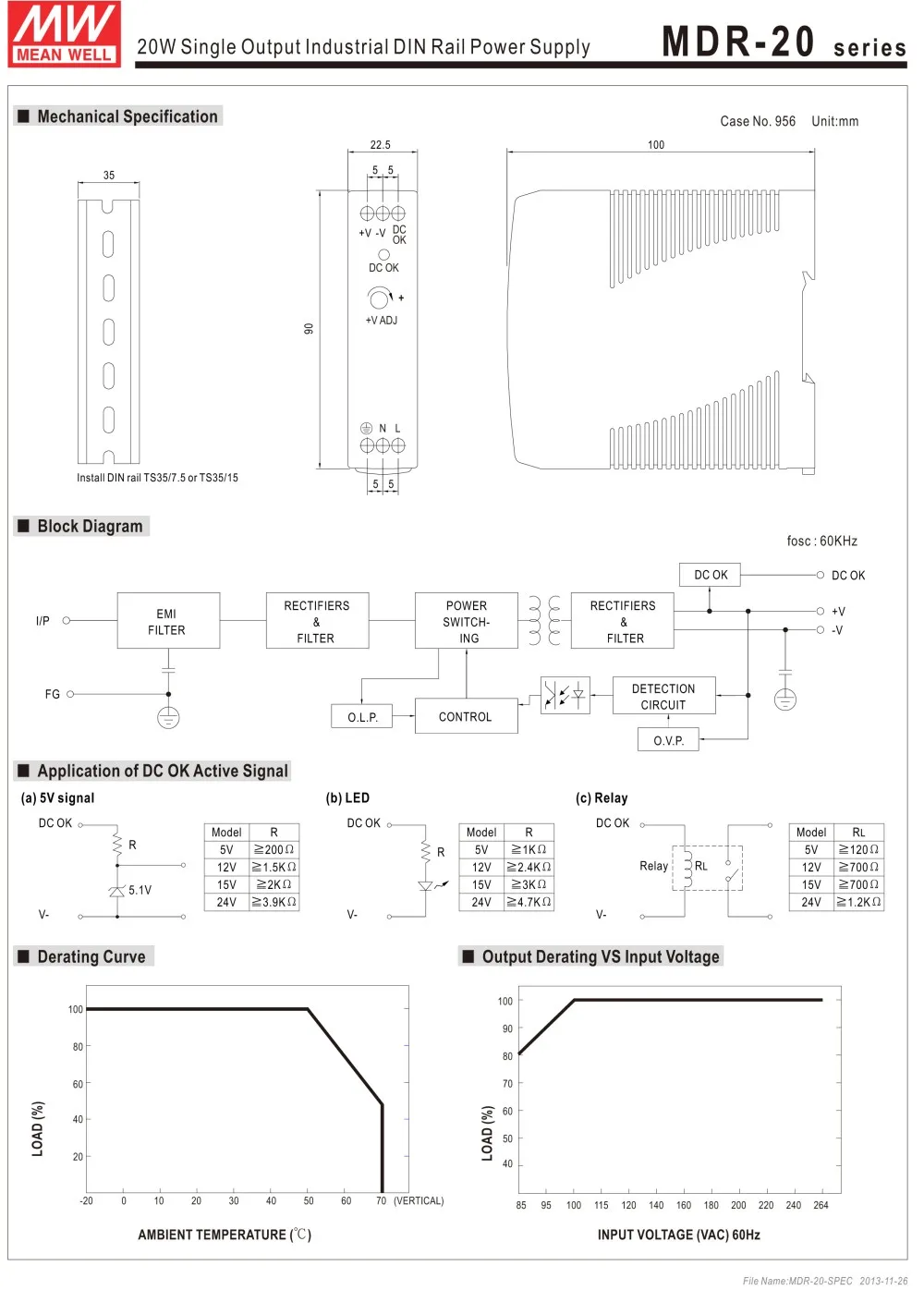 MDR-20W 3
