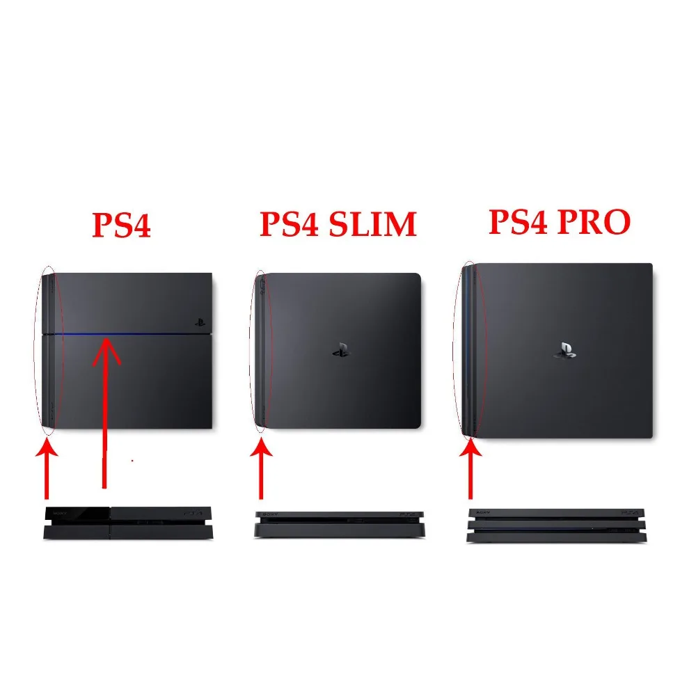 Как отличить ps4. Ps4 Slim Pro. PLAYSTATION 4 PLAYSTATION 4 Slim PLAYSTATION 4 Pro. Sony PLAYSTATION 4 габариты. Сони плейстейшен 4 или 4 слим.