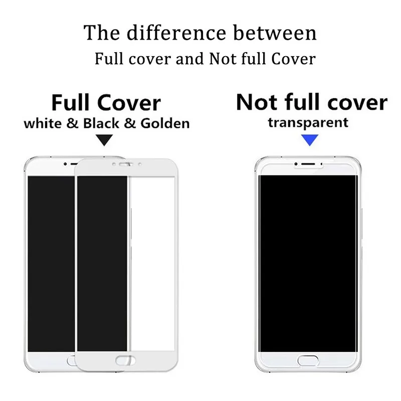 GonoRack полное закаленное стекло для Meizu M6T Защита экрана Meilan 6T защитная пленка