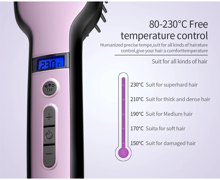 kemei-Steam-Hair-Straightener-Comb_04