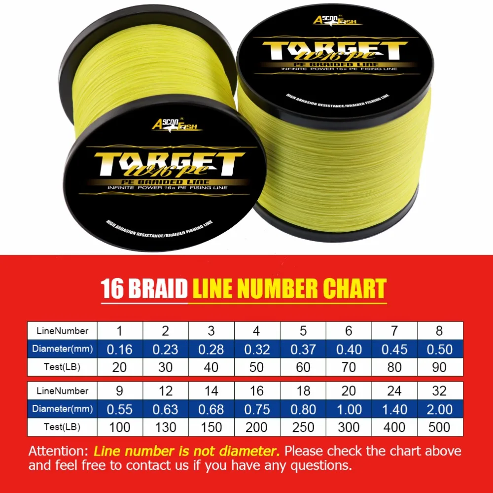 Леска рыболовная плетеная из 16 нитей 1000 м 20 lb|pe thread|fishing line 1000mline 1000m |