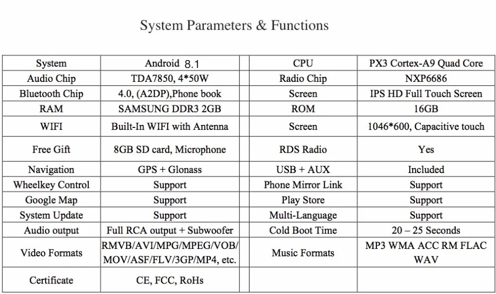 Best Android 8.1 stereo Head Unit for Toyota RAV4 2013 - 2018 RAV 4 Permanent radio navi GPS Radio headunit wifi free map Head Device 12