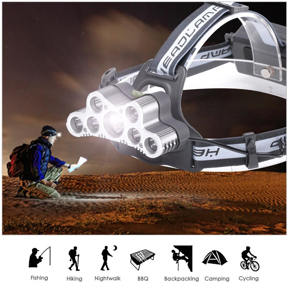 Head Lamp USB Headlight Led Headlamp (6)