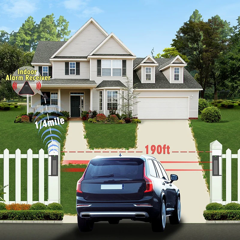 

Solar Wireless Driveway Alarm System- 1/4 Mile Long Transmission Range- 190 Feet Wide Sensor Range- No Wiring No Need Replace