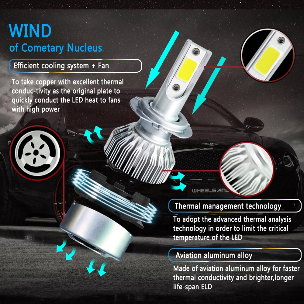 Farol do Carro Luz do Carro Lâmpadas h8 h9 880 881 9004 3000k 6000k 8000k 3200lm Ip68 36w Auto Farol Acessório h4 Led h7 H11 14 Automóveis e motos