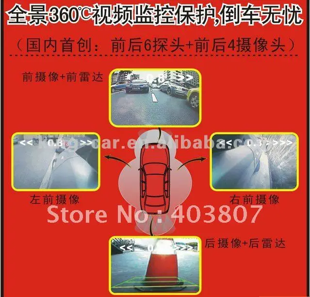Камера заднего вида с полным покрытием и передним боковым обзором | Автомобили