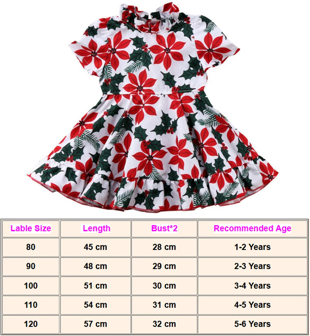 one year baby dress size