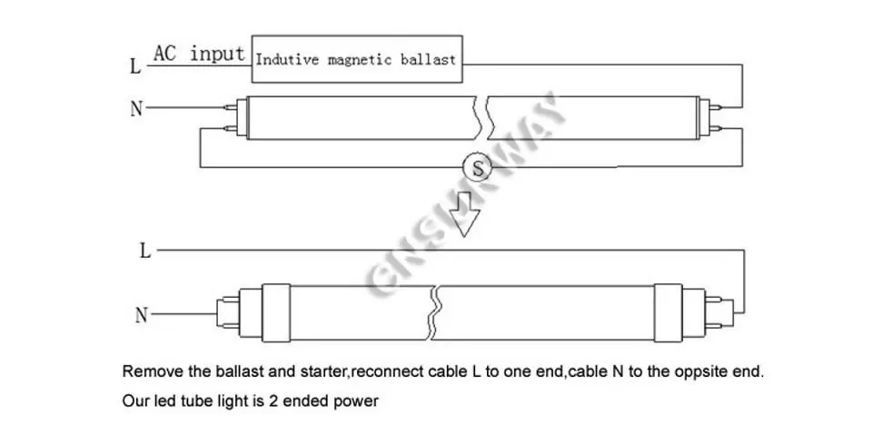 48 ''4ft Led Light Tube G13 T8 Би-pin Двухрядные 1200 мм 4 ног заменить люминесцентные бар лампа прозрачные линзы 25 W 28 W 2800lm 25 шт