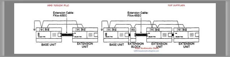 High Quality Renovação da Casa