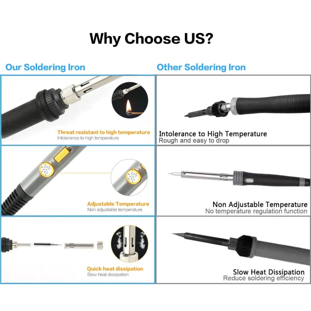 Регулировка температуры Электрический паяльник Комплект мощность переключатель сварка ремонт инструменты припоя тепла паяльник Tool Kit