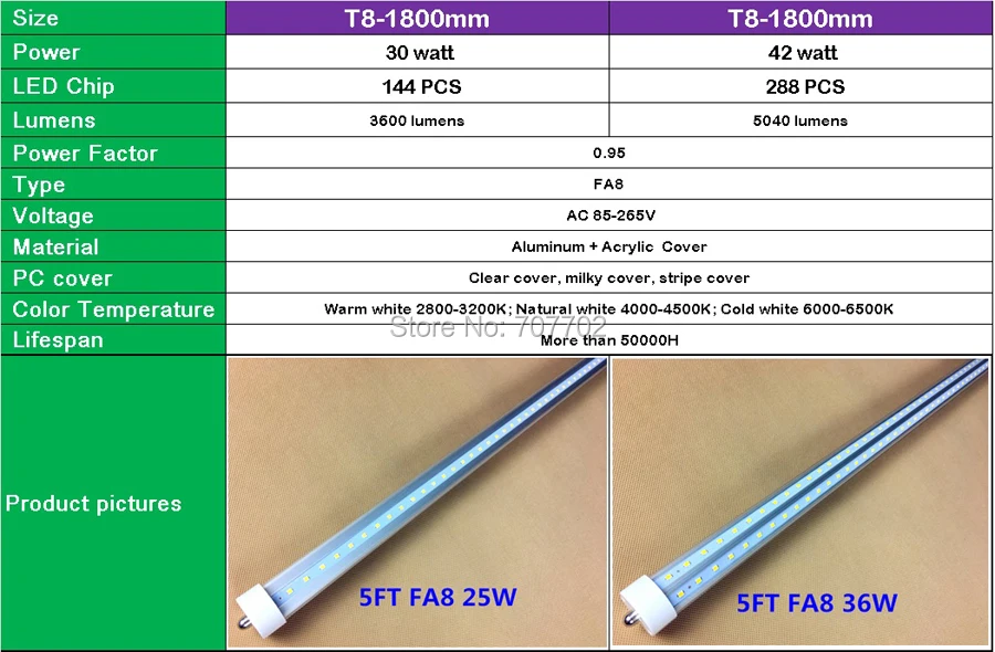 6FT светодиодные трубки FA8 одного пальца 30 Вт 42 Вт SMD2835 6 футов 1800 мм AC 85-265 В led флуоресцентные трубки 1PIN ce ul