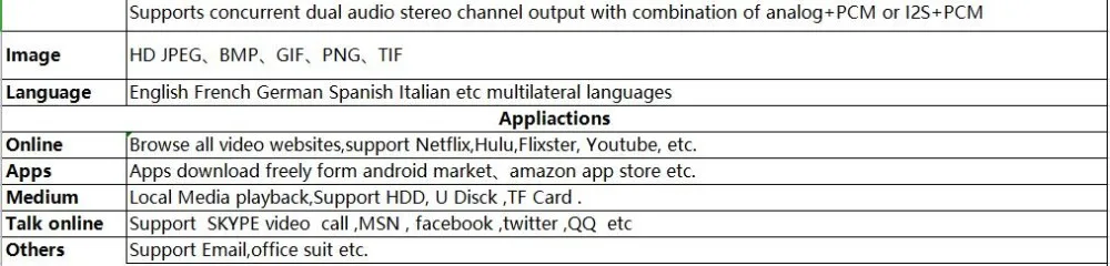 HK1 плюс Смарт Android 8,1 ТВ коробка 5 шт. 2G/4G/16G/32/64G Amlogic S905X2 LPDDR4 4KHD 2,4 г/с) Wi-Fi 5 ГГц Media Player BT 4,0 Декодер каналов кабельного телевидения