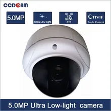 CCDCAM H.265 5MP Ultra Low-light IMX178 Vandalproof network cctv IP fome camera EC-IUV7523