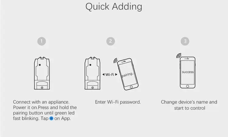 Sonoff Pow R2, Itead беспроводной Wi-Fi Переключатель ВКЛ/ВЫКЛ 15A с измерением энергопотребления в реальном времени Ватт метр умный дом IOT